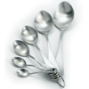 Nigella Lawson Measuring Spoons