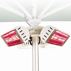 Heatmaster U2 Patio Heater (Ceiling Mount)